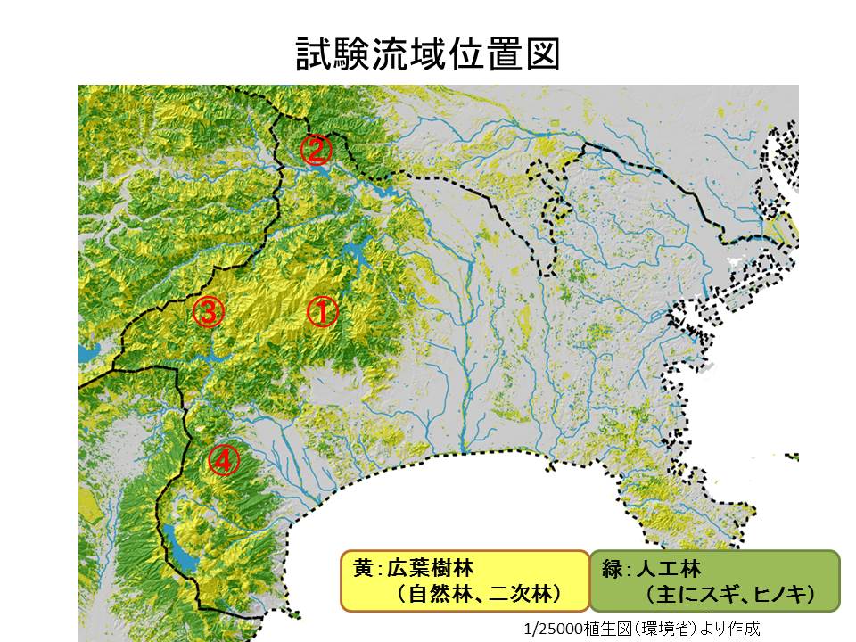 試験流域４か所の位置