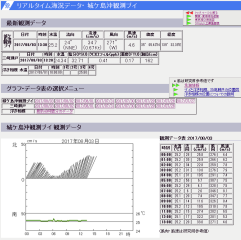 ACRFTCg̃C[W