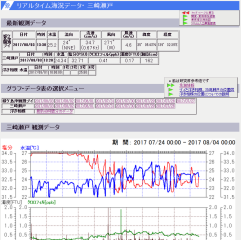 ACRFTCg̃C[W