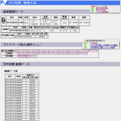 ACRFTCg̃C[W
